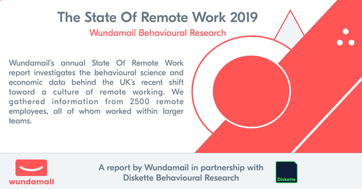 The State Of Remote Work 2019